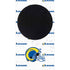 NFL Los Angeles Rams White Logo Blast Xbox Series S Console Skin
